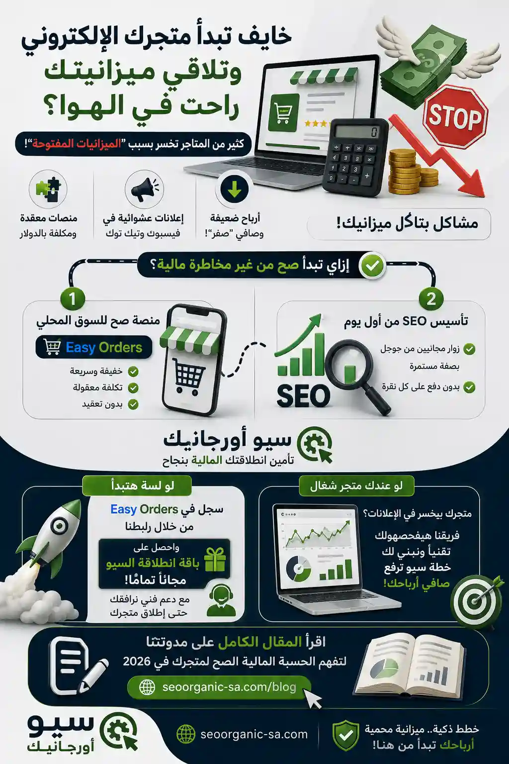 دليل تكلفة فتح متجر إلكتروني في مصر 2026: كيف تبدأ بدون مخاطرة الميزانيات المفتوحة